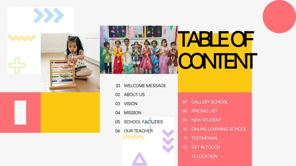 Table of Contents